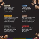 Genuine Espresso Variety Pack for Nespresso OriginalLine