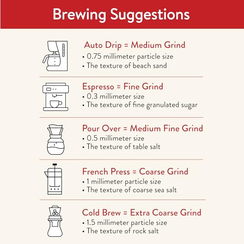 Decaf Gourmet Whole Bean Coffee Subscription - Medium Roast