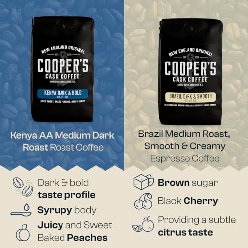 Gourmet Espresso Coffee Bean Sampler Box