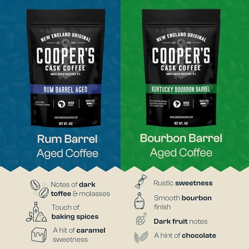 Bourbon & Whiskey Barrel Aged Coffee Subscription Box