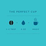 Cameron's Breakfast Blend Ground Coffee 32 Ounce