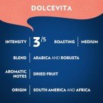 Lavazza Dolcevita Classico Medium Roast Coffee Box