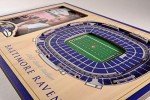 YouTheFan NFL Baltimore Ravens 3D StadiumViews Picture Frame