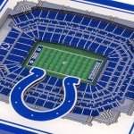 YouTheFan NFL Indianapolis Colts 3D StadiumView Coasters - Lucas Oil Stadium