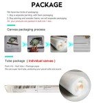 WHZKCYH 2024 American Football Championship Poster For Kids Room Wall Decor-Patrick Mahomes-Chris Jones Posters Canvas Art Print Chiefs Picture For Teen Fans Birthday Christmas Gifts