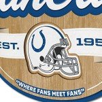YouTheFan NFL Indianapolis Colts Fan Cave Sign