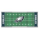 FANMATS - 7363 NFL Philadelphia Eagles Nylon Face Football Field Runner , 30"x72"