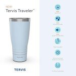 Tervis Traveler NFL Detroit Lions - Night Game Triple Walled Insulated Tumbler Travel Cup Keeps Drinks Cold & Hot, 30oz, Stainless Steel