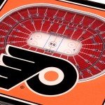 YouTheFan NHL Philadelphia Flyers 3D StadiumViews Coasters , 4" x 4"