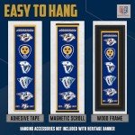Winning Streak NHL Nashville Predators Heritage Banner