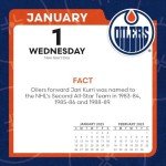Turner Sports Edmonton Oilers 2025 Box Calendar (25998053113)