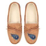 FOCO Tennessee Titans NFL Mens Team Logo Moccasin Slippers - L
