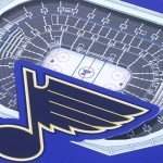 YouTheFan NHL St. Louis Blues 3D StadiumView Coasters - Enterprise Center