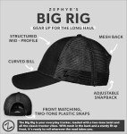 ZHATS Standard NHL Officially Licensed Adjustable Snapback Hat Big Rig Freeway, Team Color, One Size