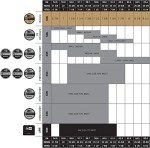 New Era MLB 9FIFTY Adjustable Snapback Hat Cap One Size Fits All (Kansas City Royals Blue)