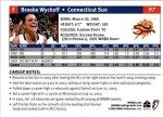 2005-06 WNBA Basketball #97 Brooke Wyckoff Connecticut Sun Official Women's National Basketball League Trading Card from Rittenhouse