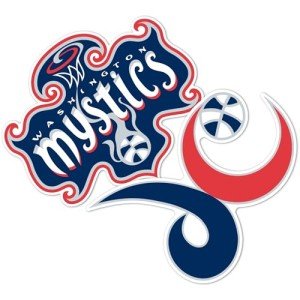 Desert Cactus Washington Mystics Sticker WNBA Women's National Basketball Association Officially Licensed Sticker Vinyl Decal Laptop Water Bottle Car Scrapbook (4 Inch)