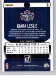 2019 Donruss WNBA #91 Kiara Leslie Wash Mystics Rated Rookie RC Official Panini Basketball Card