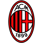 A.C. Milan News