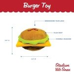 MLB Atlanta Braves Cheese Burger Plush Dog & CAT Squeak Toy - Cutest Stadium HAMBERGER Snack Plush Toy for Dogs & Cats with Inner Squeaker & Beautiful Baseball Team Name/Logo