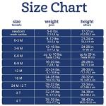 NFL Tampa Bay Buccaneers 3 Pack Short Sleeve Bodysuit, red Tampa Bay Buccaneers New, 18 Months