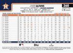 Houston Astros 2025 Topps Complete Mint Hand Collated 21 Card Team Set with Jose Altuve, Yordan Alvarez, Justin Verlander and Rookie Cards of Pedro León, Shay Whitcomb and Zach Dezenzo Plus