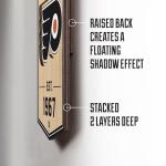 NHL Philadelphia Flyers - Wells Fargo Center 3D Banner, Team Colors, 6" x 19"