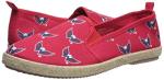 FOCO Washington Capitals Espadrille Canvas Shoe - Womens Extra Large
