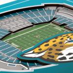 YouTheFan Officially-licensed NFL Jacksonville Jaguars Stadium Series 3D Wall Art - multi-layer team stadium replica, detailed sports fan gift, indoor decor