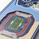 YouTheFan NFL Tennessee Titans 3D Stadium 6x19 Banner - Nissan Stadium