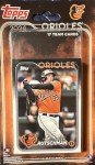 Baltimore Orioles 2024 Topps Factory Sealed 17 Card Team Set with Adley Rutschman and Gunnar Henderson Plus Colton Cowser and Jordan Westburg Rookie Cards