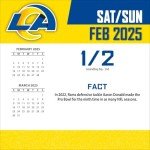 Turner Sports Los Angeles Rams 2025 Box Calendar (25998053045)