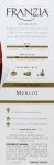 Franzia Merlot Red Wine, 5 Liters