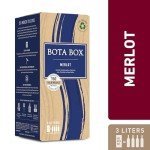 Bota Box Merlot - 3 Liters of Flavor