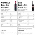 Five Non-Alcoholic Red Wine Sampler Kit