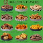 Gourmet Snack Box Gift Basket for All Occasions