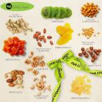 Nut Cravings Diwali & Rosh Hashana Gift Basket