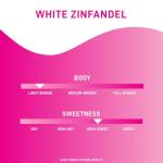 Franzia White Zinfandel 3L Box Wine