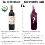 Organic Frey Zinfandel Wine, 750ml