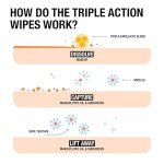 Ultra-Soft Waterproof Makeup Remover Wipes Twin Pack