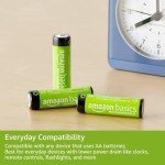 Rechargeable AA Batteries - Pack of 8