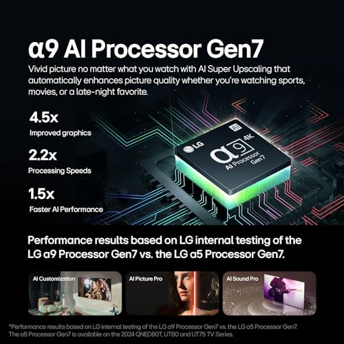 Smart 55-Inch LG OLED TV with Alexa