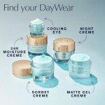 Estée Lauder DayWear Anti-Aging Moisturizer Cream 1.7 oz