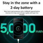 Samsung Galaxy A15 5G Dual-SIM Smartphone - Light Blue