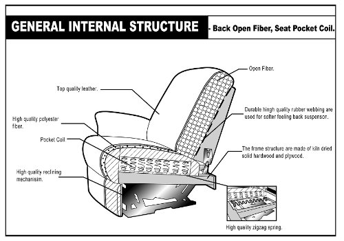 Dark Grey Leather Manual Reclining Sofa Suite