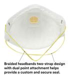 3M Particulate Respirator 8511, Pack of 10, N95, NIOSH APPROVED, Cool Flow Exhalation Valve, Disposable, Braided Comfort Strap, M Noseclip, Personal Protective Equipment