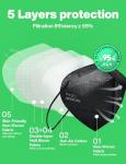 Black KN95 Face Masks - 30 Pack, Breathable