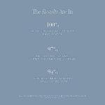 Summer Fridays Jet Lag Mask Mini - Hydrating Face Moisturizer + Mask - Enriched with Hyaluronic Acid, Niacinamide, Glycerin + Antioxidants Helps Nourish Skin for a Renewed + Radiant Complexion (1 Oz)