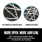 N95 Respirator Mask 10 Pack with Cool Flow