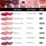 BaeBlu Organic Papaya Lipstick - Hydrating & Natural